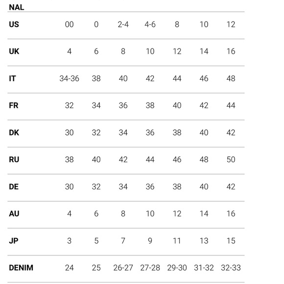 Aspesi Floral Print Coat NWT - Picture 11 of 12